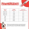 PawMergency Activated Charcoal & Kaolin Pet First Aid Gel –