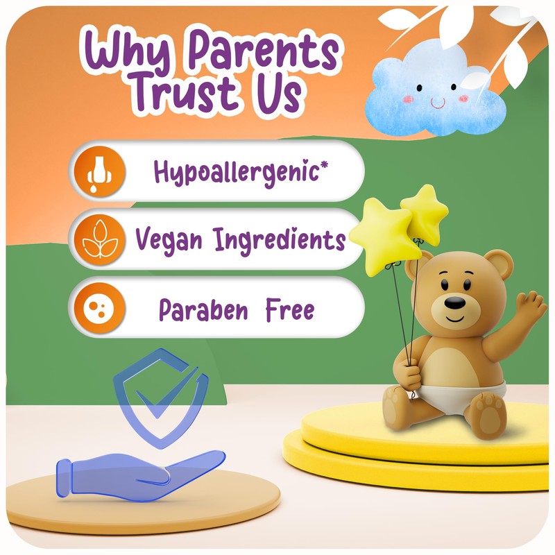 Ricitos de Oro Curls & Waves Shampoo: Defines & Highlights