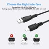 XMHEIRD USB PC Data Sync Cable Cord Lead for Sony