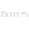 Daiwa Tamo 375184 Rock Ball Frame, Fast Stainless Steel, 4-45