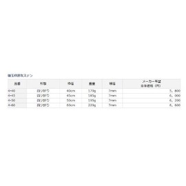 Daiwa Tamo 375184 Rock Ball Frame, Fast Stainless Steel, 4-45 Meter, Folded Type