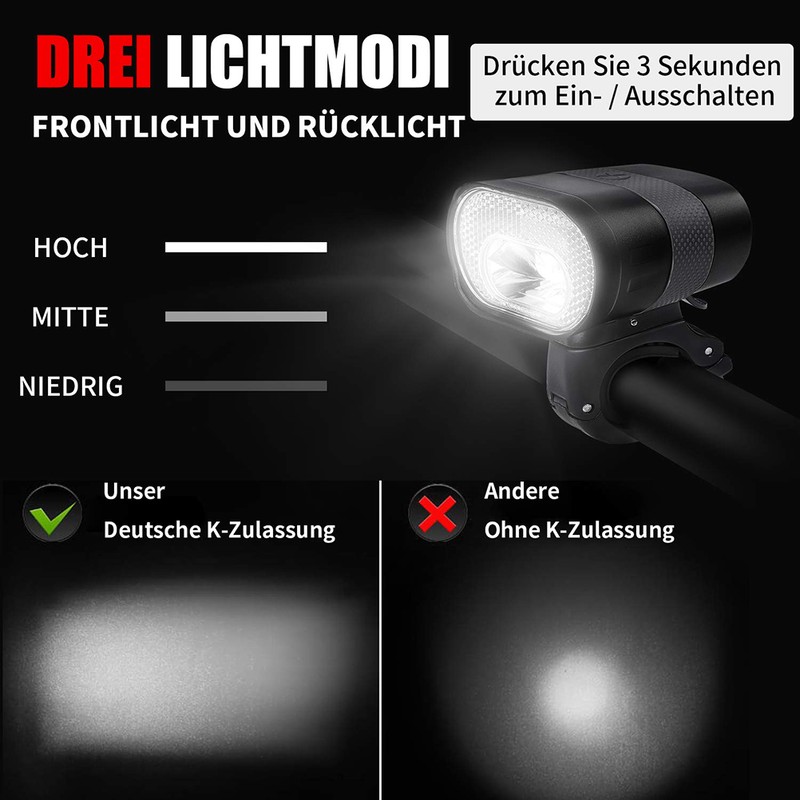 LED Bike Head Light USB Rechargeable Waterproof Front Light 3200mAh