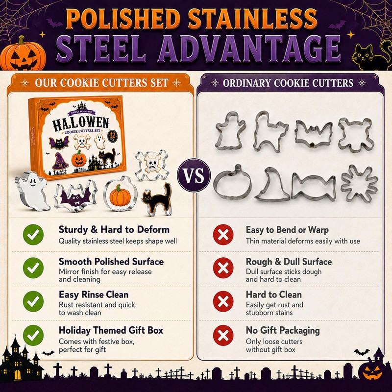 Halloween Cookie Cutters Set, 12 Pack Stainless Steel for Halloween