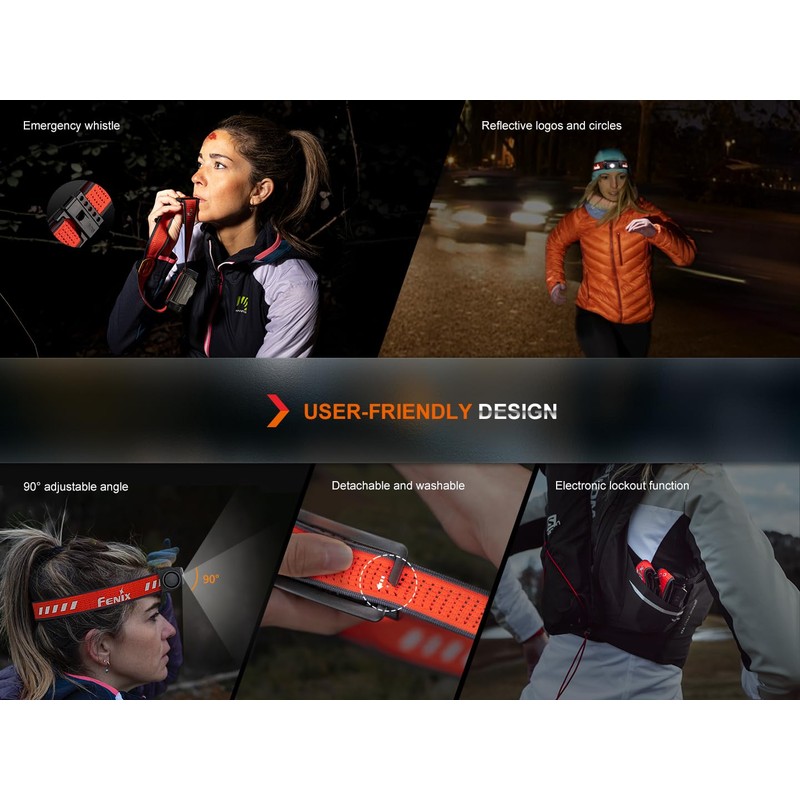 FENIX HM62-T Headlamp with 1200 Lumens and 150 m Range,