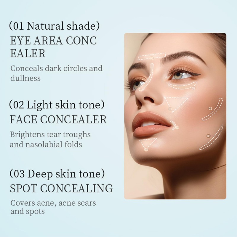 Cream Concealer Full Coverage Palette with Brush, 3 Colour Corrector