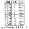 Big Man LE-76 Cotton Water Yarn, #8100m Roll