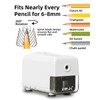 Zmol Electric Pencil Sharpeners,Heavy Duty Classroom Pencil Sharpener for Colored