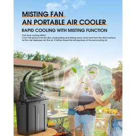 Ausic Portable Misting Fan - 9L Bucket, 10-inch Outdoor Fans for Patios/Camping/Beach/Golf etc., 20000mAh USB Rechargeable Battery Powered Floor Water Cooling Fan, 3 Strong Winds, 3 Spray Mister