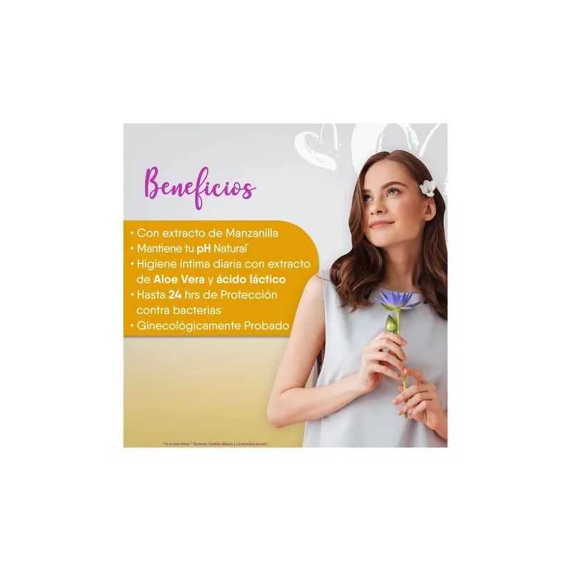 Lomecan Shampoo Íntimo Aclarante. Botella con 200ml.