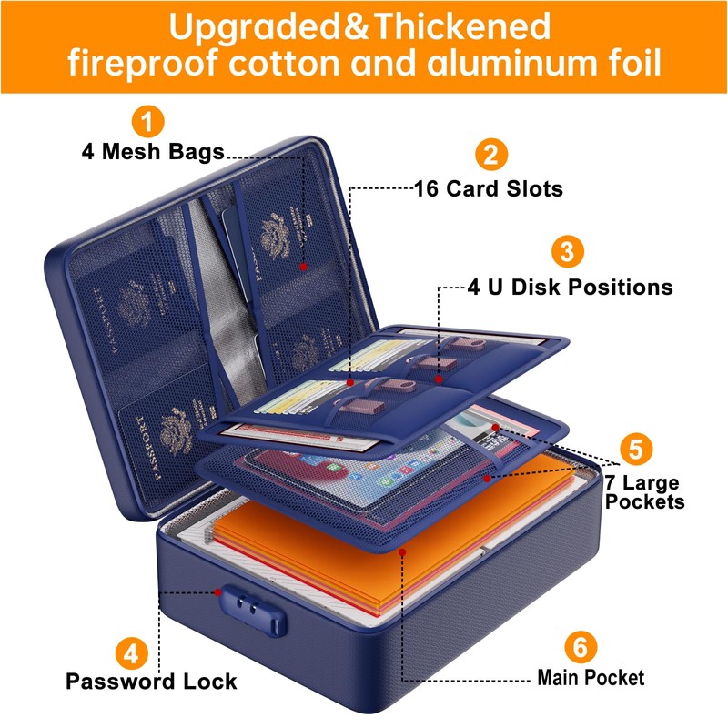 DocSafe 5200°F Document Organizer with Lock,Upgraded Heat Insulated Fireproof＆Waterproof Box