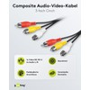 Goobay 50381 Composite Audio/Video Connector Cable, 3x RCA, 2 m