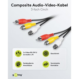 Goobay 50381 Composite Audio/Video Connector Cable, 3x RCA, 2 m Cable Length