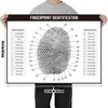 Humyoun Crime Scene Fingerprint Chart Poster Fingerprinting Poster Crime Scene