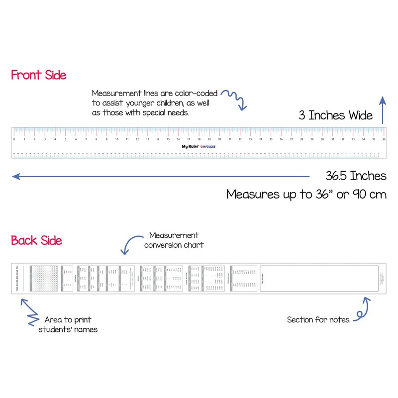 Paper Ruler - 36" Bulk Yardsticks for Classroom, STEM, Easy-to-Read