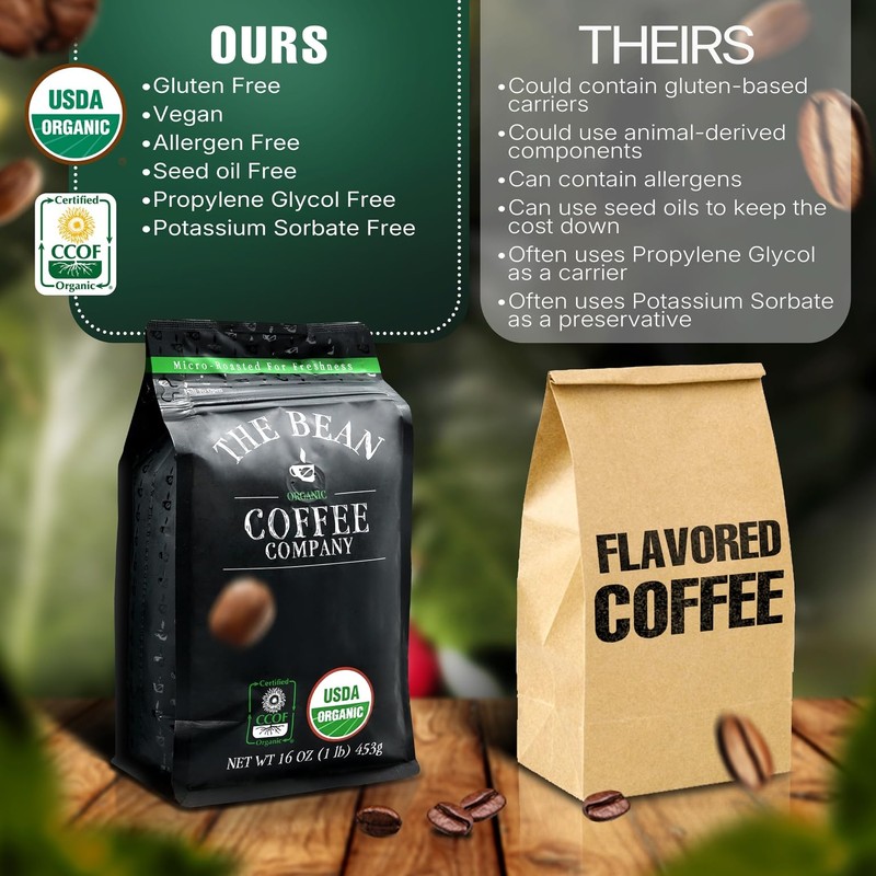 The Bean Organic Coffee Company Aloha Bean (Hawaiian Hazelnut), Medium