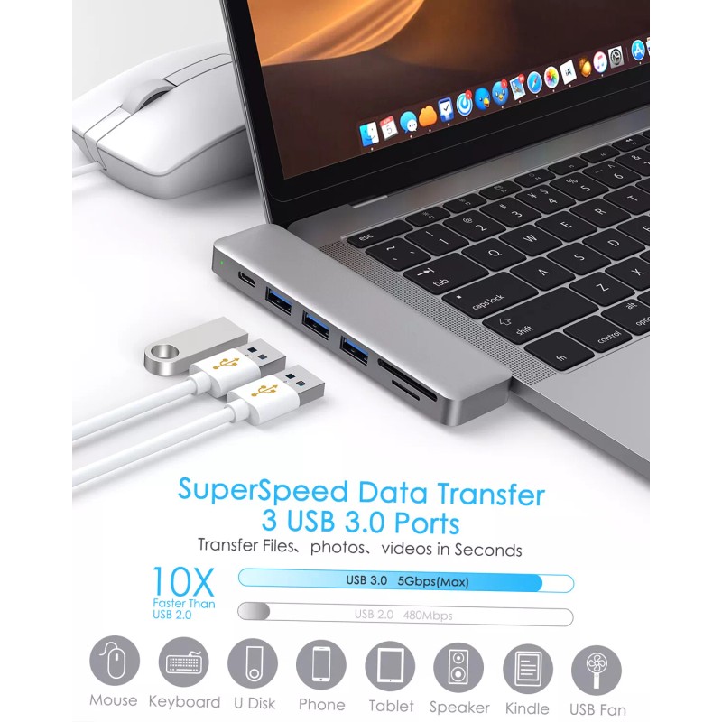 dodocool 7 in 1 USB-C Hub 4K HDMI SD/TF Card