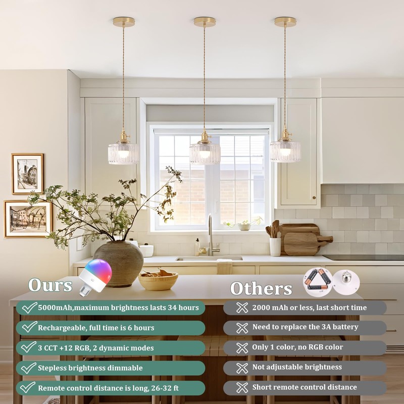 Shenmoyl Battery Operated Pendant Light 5000mAh Rechargeable Chandelier with Remote