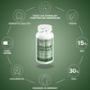 IronMaxx Vegan Omega 3-60 Capsules | 60 HPMC Capsules Made