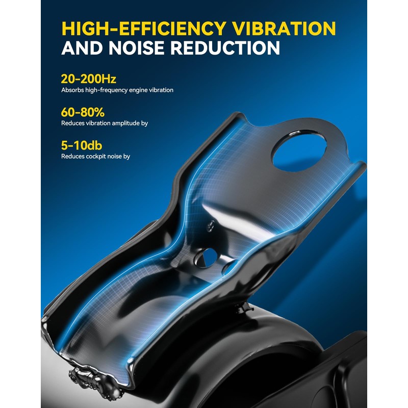 PHILTOP Engine Motor Mount and Trans Mount Compatible with Dodge