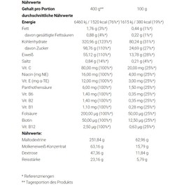 Trec Nutrition Solid Mass Gainer Carbohydrates Mass Building Muscle Building Muscle Building Bodybuilding (1000 g Vanilla - Vannilie)