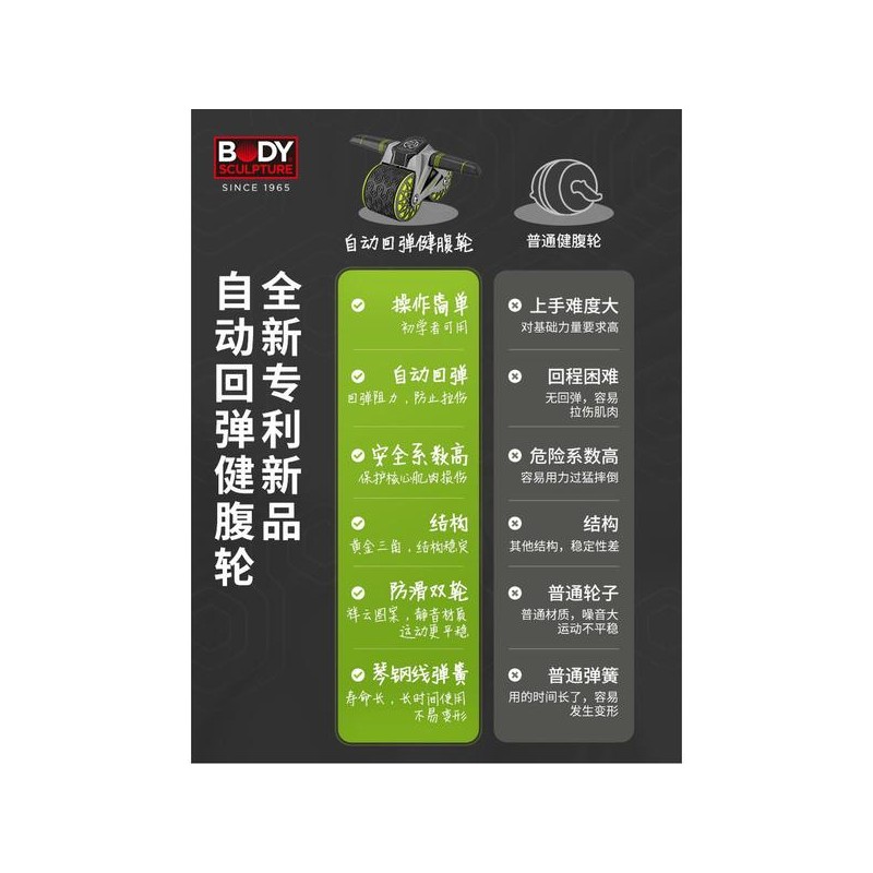바디 슬라이더 헬스용품 복근운동 [자동반발건복륜] Body Slider Health Equipment Abdominal