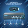 YuanLey 5 Port Gigabit PoE Switch with 4 Port PoE+,