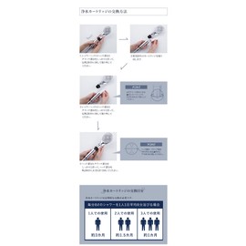 TK-5012 Avanti Aqua Water Filter Cartridge (2 Pack)