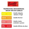 Keratina Brasileña Alaciante E Hidratante + Shampoo 500 Ml