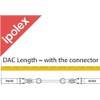 ipolex 10G SFP+ Copper Cable, SFP+ DAC, 10GBASE-CU Direct Attach
