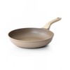 PRICUSIS Nonstick Frying Pan, 8/10/12 Inch Skillet with Stay Cool