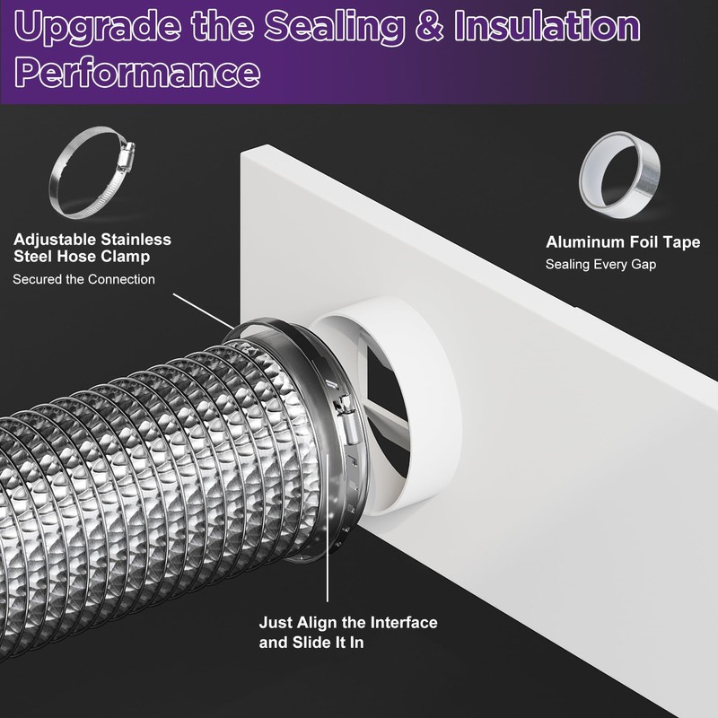 Dryer Vent Window Kit with 4 inch Dryer Vent Duct