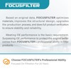 FOCUSFILTER A9360900651 OEM Grade Diesel Fuel Filter Kit, Compatible with