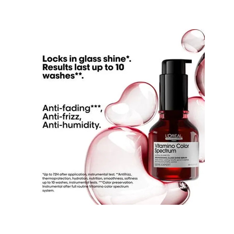 Loreal Professionel Vitamino Color Spectrum Trio Pack