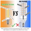 ZHENMING E12 LED Bulb Dimmable Replacement 75 Watt Light Bulbs,