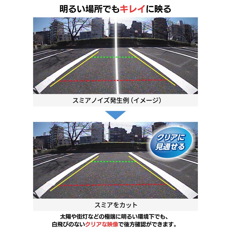 Pioneer Pioneer ND-BC9 Universal Carrozzeria Back Camera