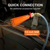 Nitrogen Purge Boot for HVAC Brazing, Hands-Free Nitrogen HVAC Purge