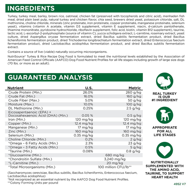 NutriSource Turkey & Rice Dog Food 5lb