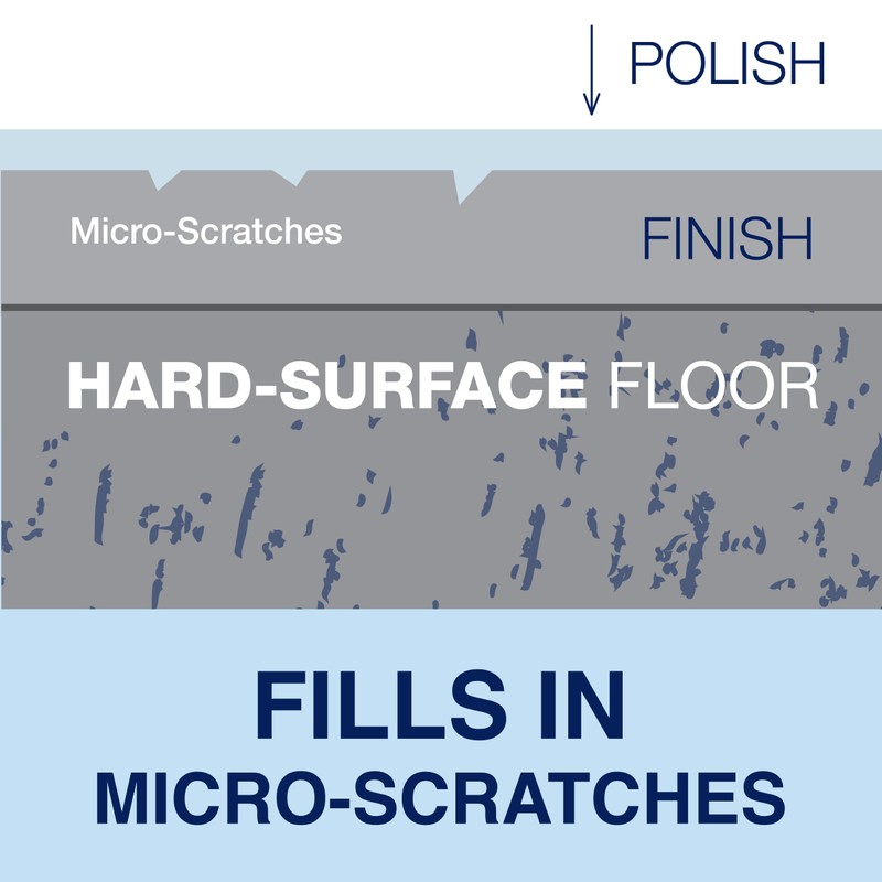 Bona Multi-Surface Floor Polish - 32 fl oz - High