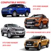JHCHAN Tailgate Handle Cover Keyhole Matte for Ford Ranger 2012-2022