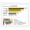 Duel H4079-GY PE Line, No. 0.2, Armored F+ Pro, 150M,