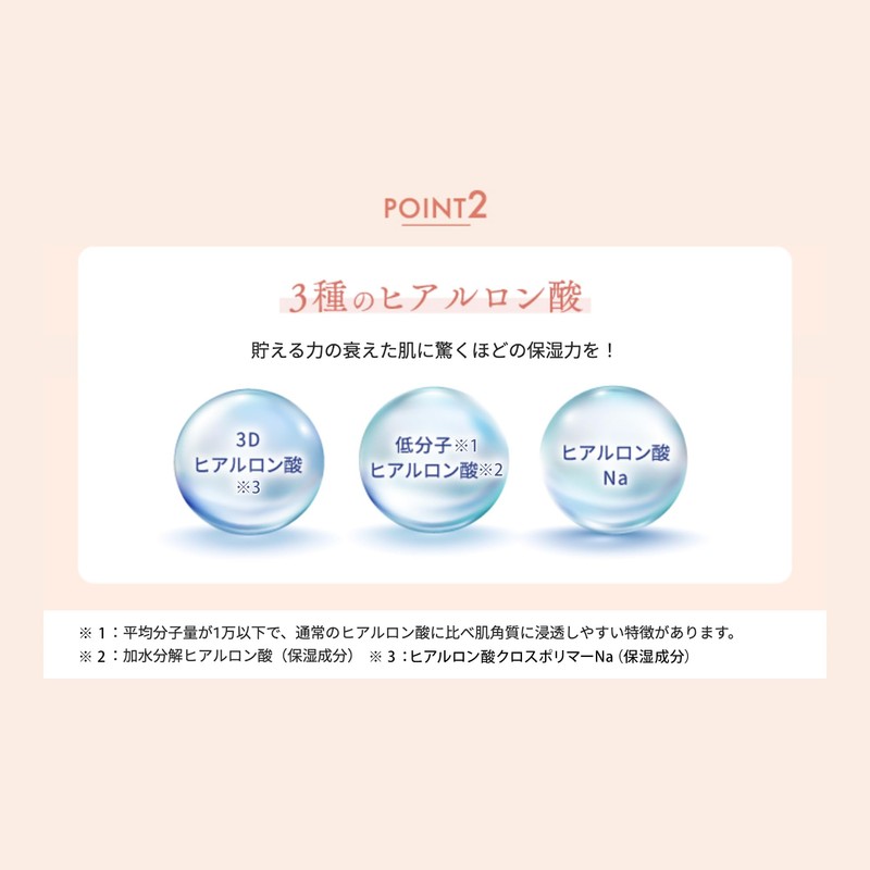 SASTIA PLUS Night Cream 1.1 oz (30 g) (Night Cream,