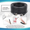 iPoster 7" Touch Button Car Rear View Mirror Monitor Backup