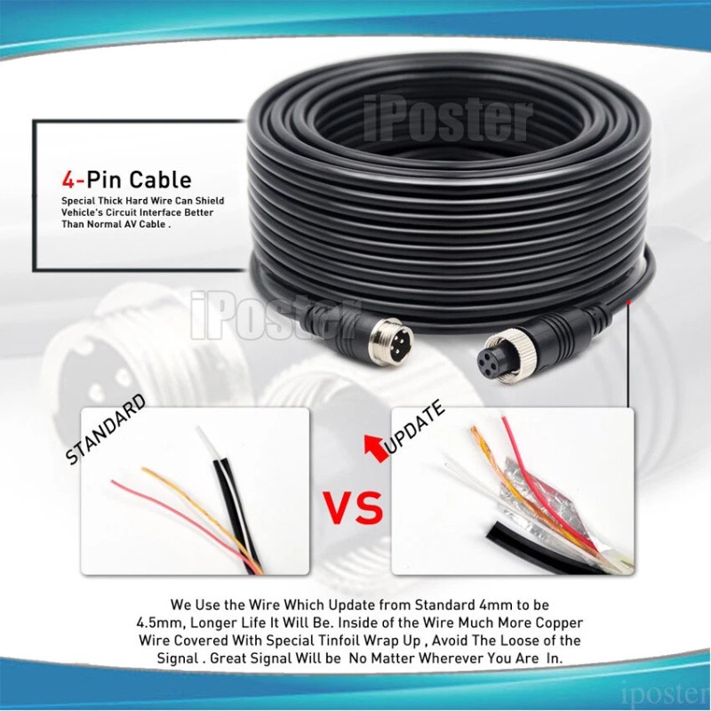 iPoster 7" Touch Button Car Rear View Mirror Monitor Backup