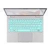 Silicone Keyboard Skin Cover Compatible for HP Envy x360 2-in-1