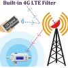 HIDB Hd Tv Antenna Amplifier With Adjustable Gain 4G Lte