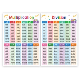 THXFUNAREA Pack of 2 Learning Posters for Children Learning Poster The Small Multi-Time Table for Playful Computing Mathematics for Primary School First Day at School