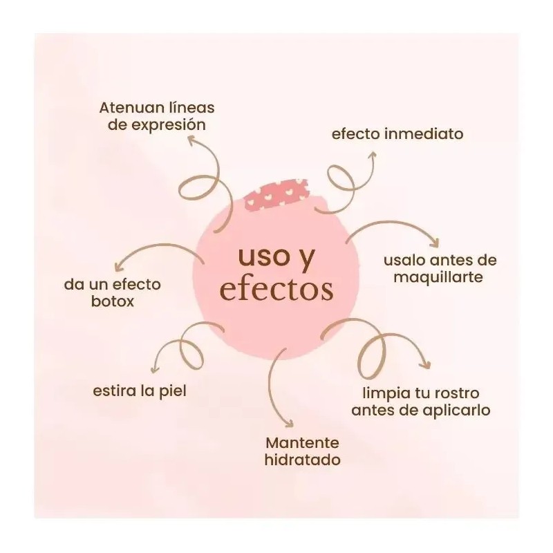 5 Pz Crema Aliza Arrugas Instantaneo Age Reversist Farmasi