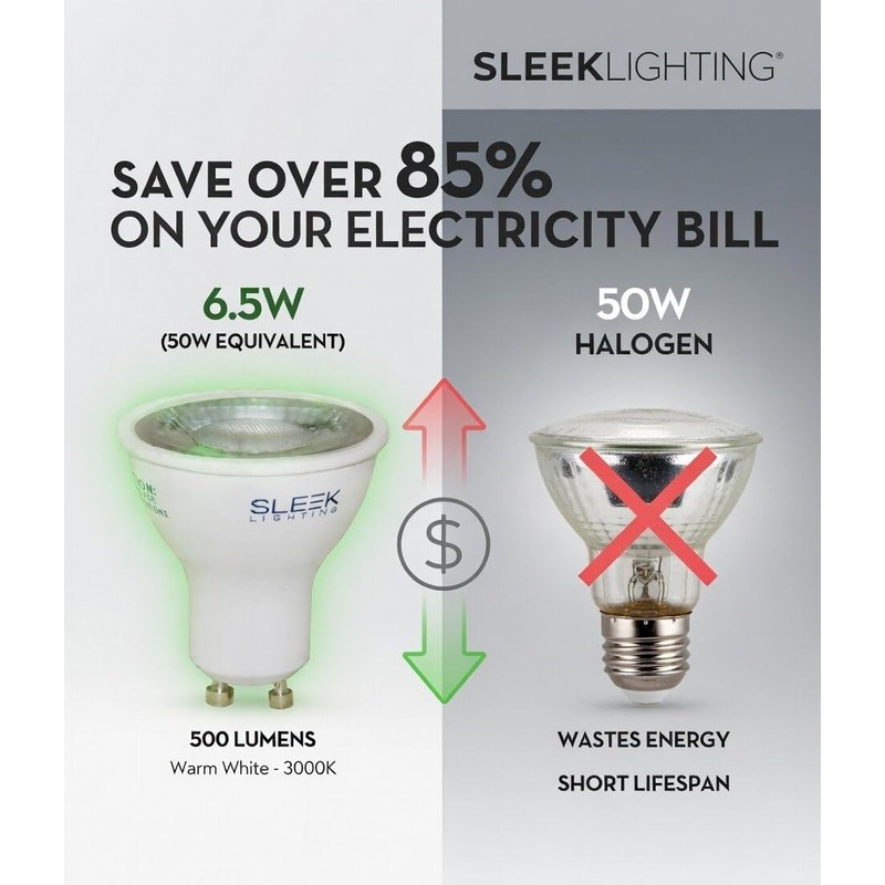 SLEEKLIGHTING GU10 LED, 6.5 Watt, Dimmable,500 lm, Light Bulb Spotlight,