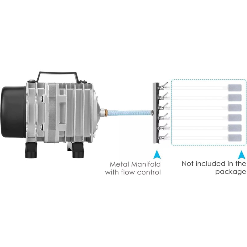FUMAK High Pressure Aquarium Air Pump 650Gph Efficient Long Life