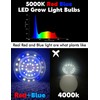 Xyanmc 2 Pack E12 Small Candelabra Base LED Grow Light